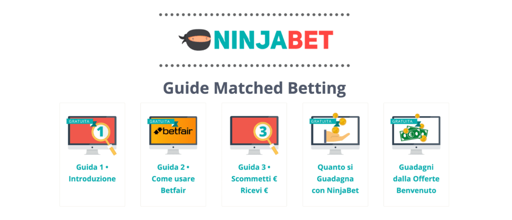 Guide Matched Betting di Ninjabet