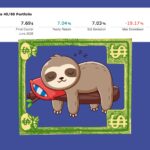 immagine lazy portfolio