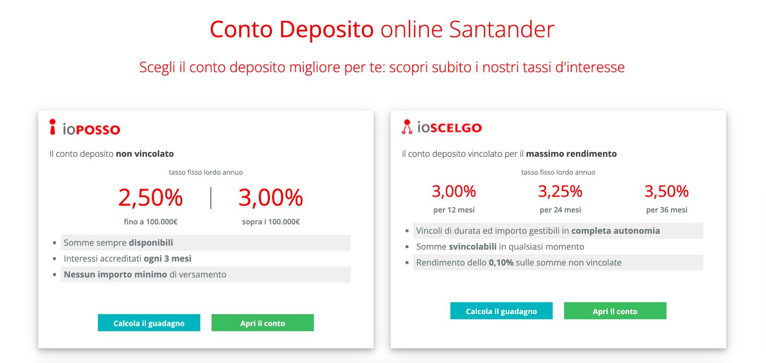 Conti deposito offerti dalla banca Santander