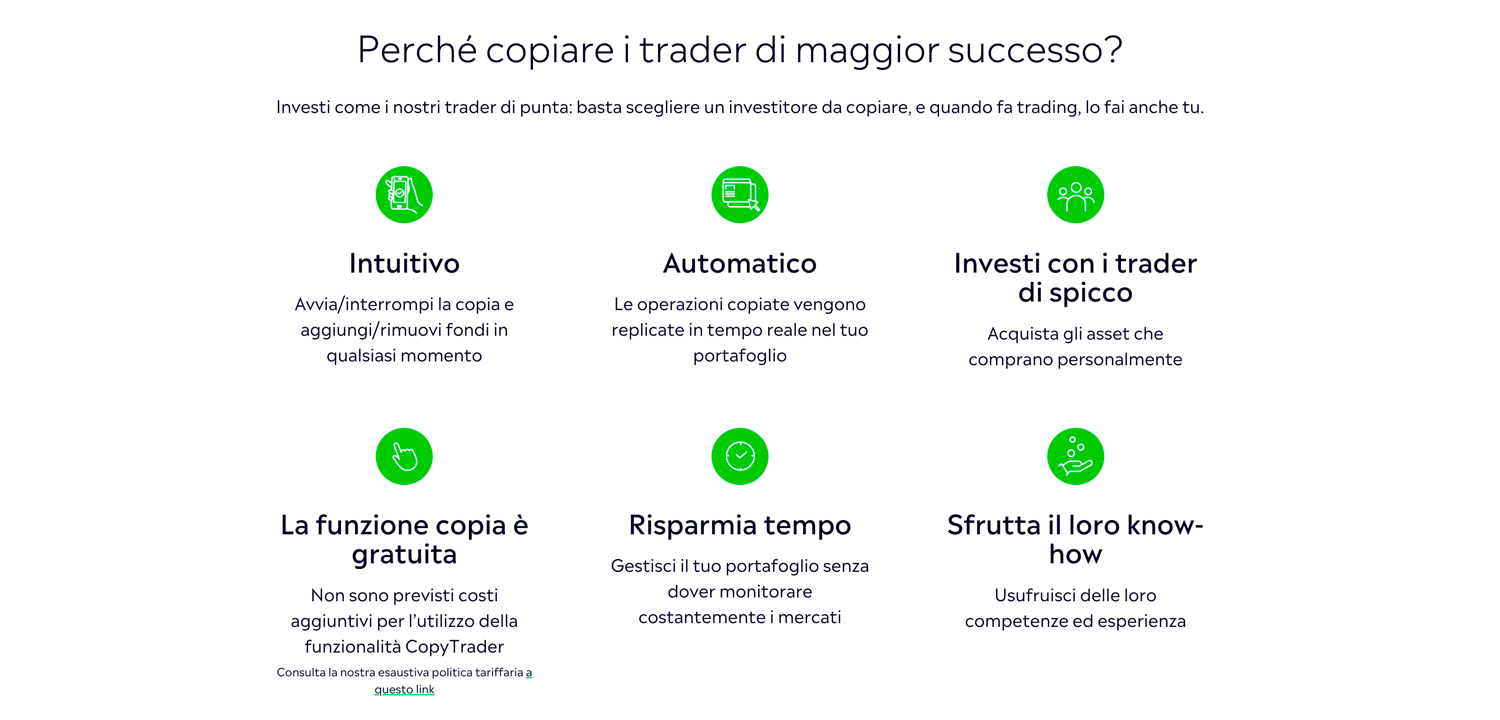 Punti chiave di come funziona il Copy Trading su eToro