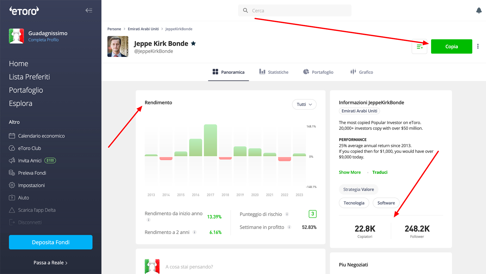 Informazioni sul trader