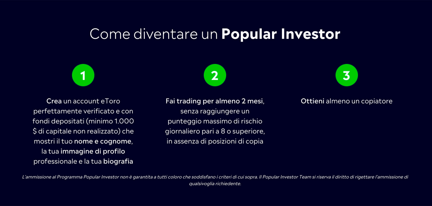 Come diventare un Popular Investor e farsi copiare su eToro