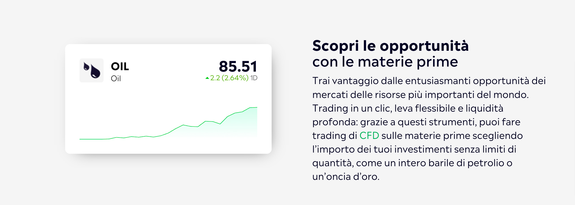 Investire in materie prime su eToro