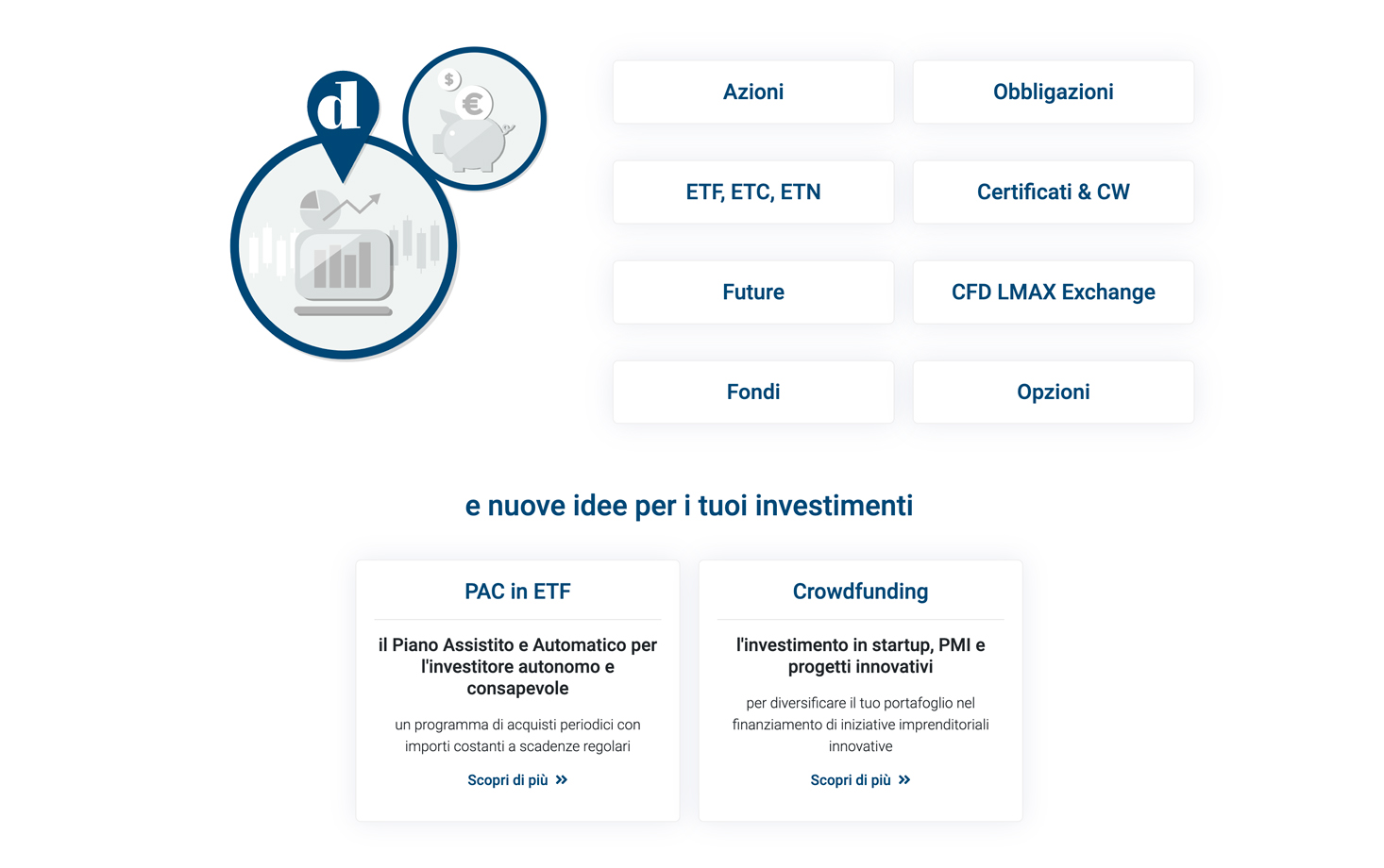 Mercati disponibili su Directa per trading e investimenti