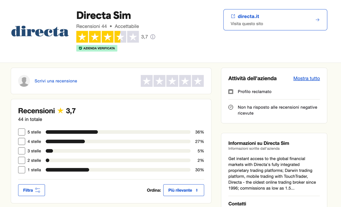 Screenshot delle valutazioni di Directa su TrustPilot