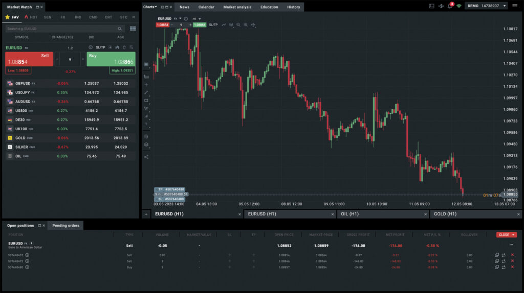 Piattaforma xStation 5 mentre si tenta di fare trading sulla copia di valute EUR/USD